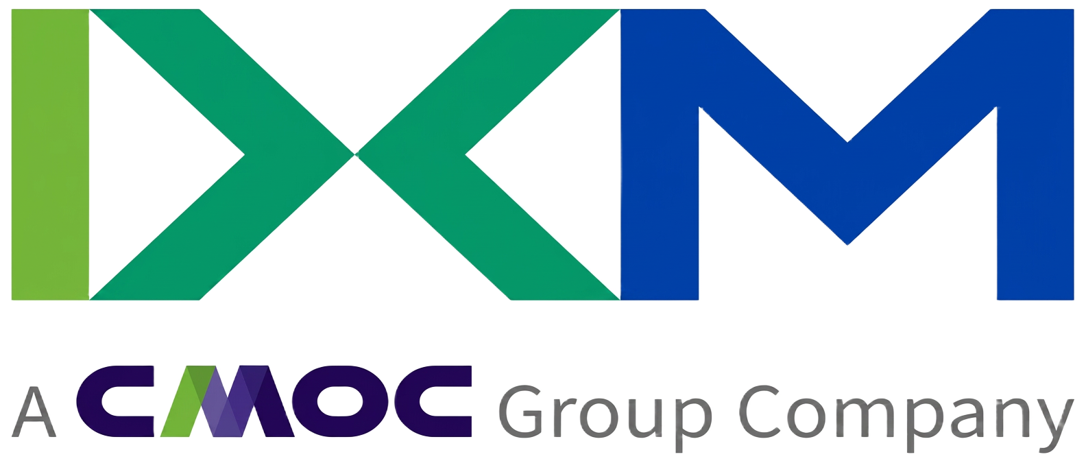 IXM